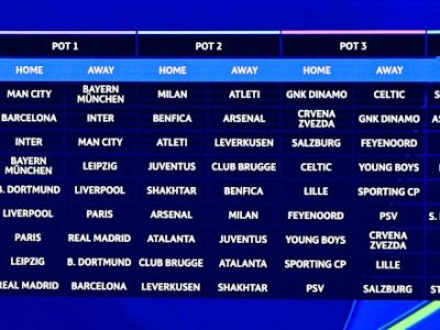 Ecco il calendario Champions del Bologna: si parte al Dall'Ara il 18 settembre contro lo Shakhtar, poi subito a Liverpool il 2 ottobre